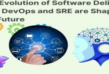 the-evolution-of-software-delivery:-how-devops-and-sre-are-shaping-the-future